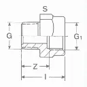 PVC druk mof 1/2" x 1/2" M/F (30st/doos)