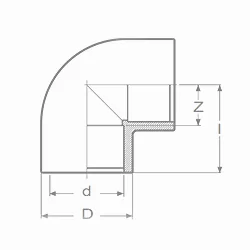 PVC druk bocht dia 125 90°
