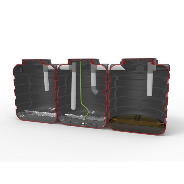 Waterzuivering compact 3 tanks versterkt 6000L - inwoners eq=8pers. 