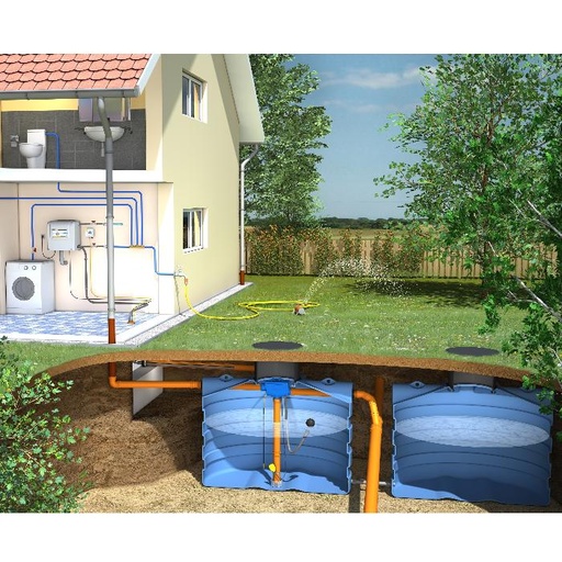 [RECUPAK10000] Slim Rain Regenwater recuperatie pakket woning - 10.000l 