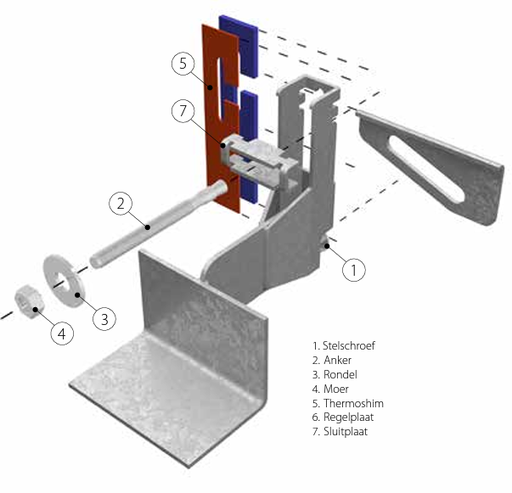 [ZWEE3110-KIT] Sweat avec console 11cm l=3m lèvre 8 cm kit